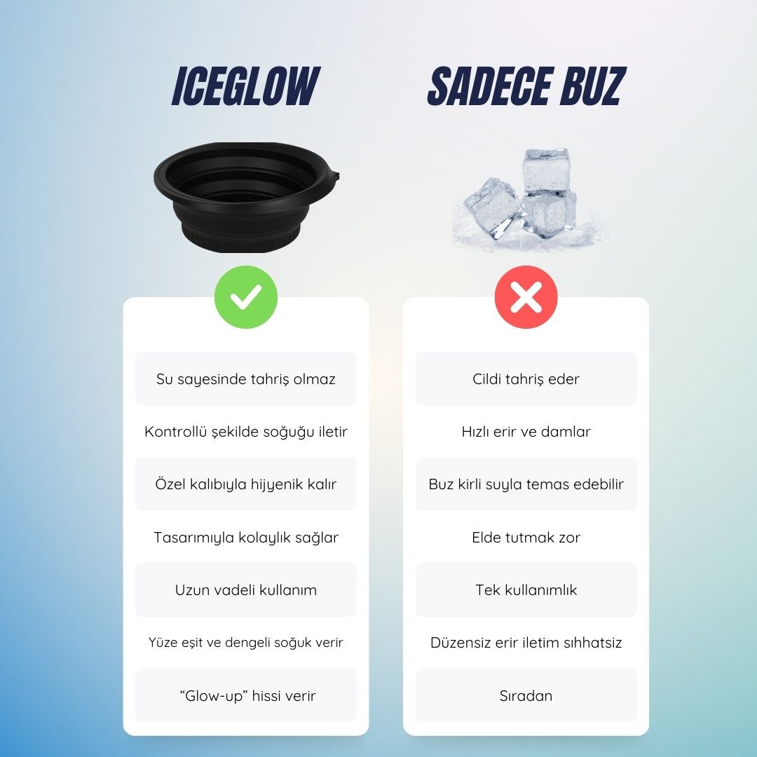 Soğuk Terapi Pratik Buz Kalıbı